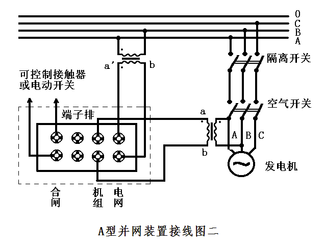 DZZB-A型并網裝置接線圖二